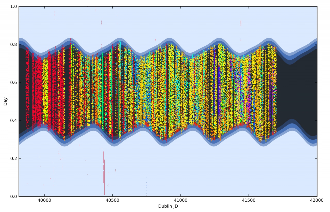 2014_Mercatorplot-1